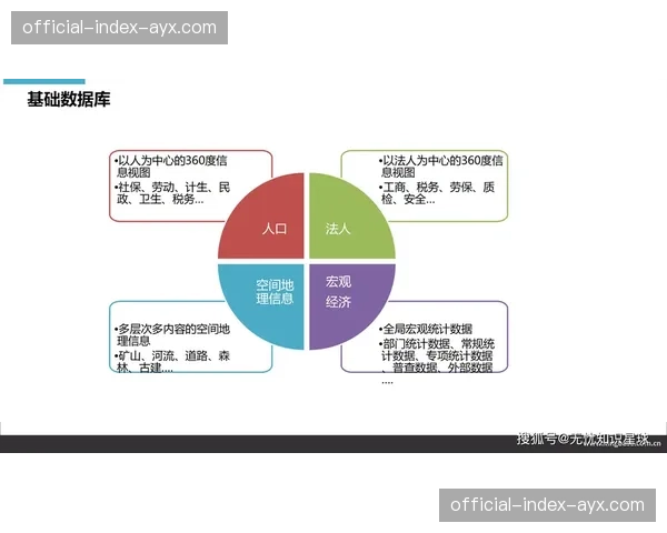 赛事服务商正逐步重构备件库逻辑，在市场调整期内利用数字化平台提升周转效率
